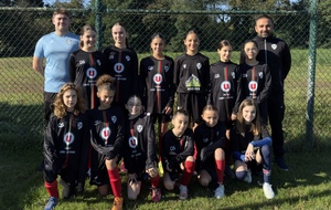 U13 Féminines