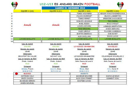 CONVOCATION U13 Samedi 1er Décembre