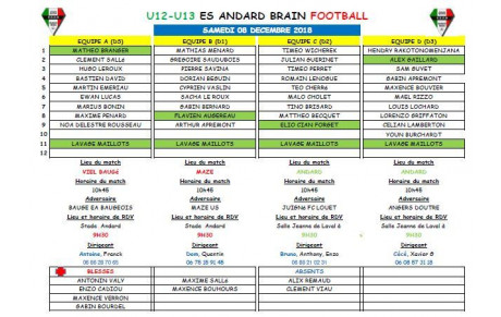 U13 : CONVOCATIONS SAMEDI 08 DECEMBRE