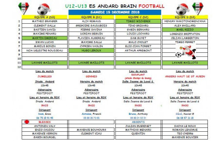 U13 : CONVOCATIONS FESTIFOOT SAMEDI 15 DECEMBRE