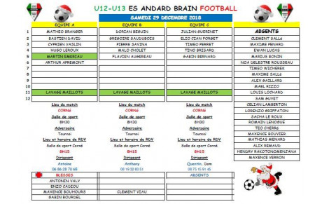U13 : CONVOCATION TOURNOI CORNE SAMEDI 29 DECEMBRE