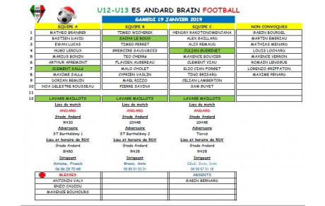 CONVOCATIONS MATCHS U13 A ANDARD SAMEDI 19 JANVIER