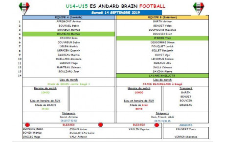 CONVOCATION U15 : SAMEDI 14 SEPTEMBRE