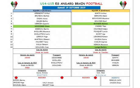 CONVOCATION U15 : SAMEDI 19 OCTOBRE