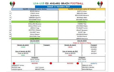 U15 : CONVOCATION SAMEDI 9 NOVEMBRE