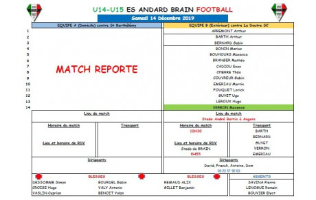 U15 : CONVOCATION SAMEDI 14 DECEMBRE