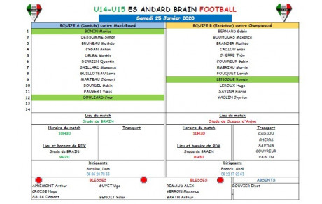 U15 : CONVOCATION SAMEDI 25 JANVIER