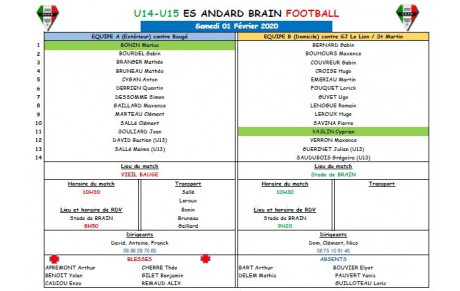 U15 : CONVOCATION SAMEDI 1er FEVRIER