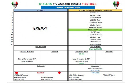 U15 : CONVOCATION SAMEDI 8 FÉVRIER